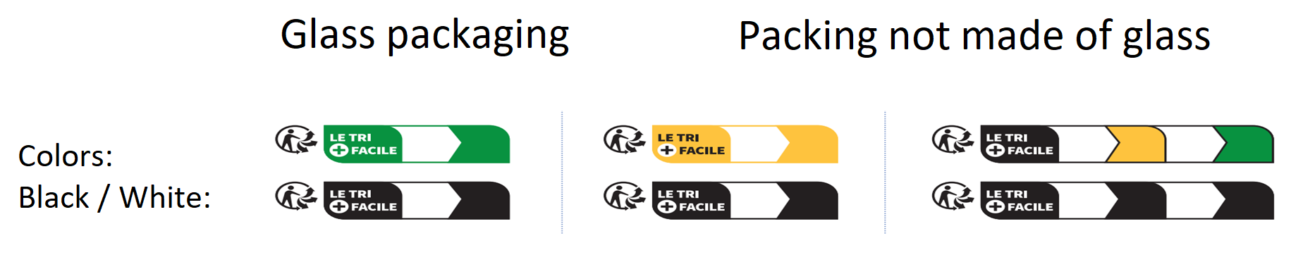 The Triman Logo: Obligations for e-commerce in France – ecosistant