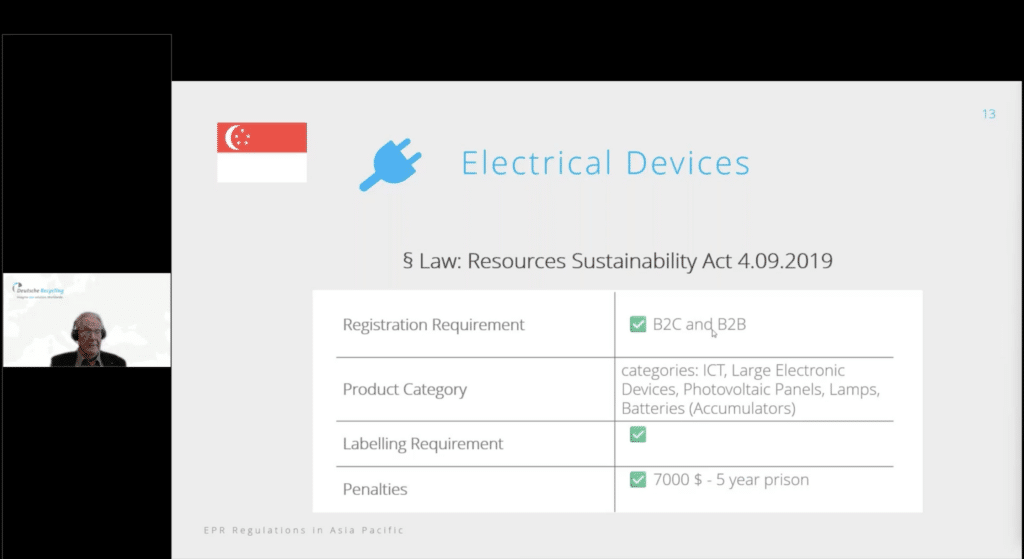 Webinar EPR Regulations in Asia Pacific_Singapore